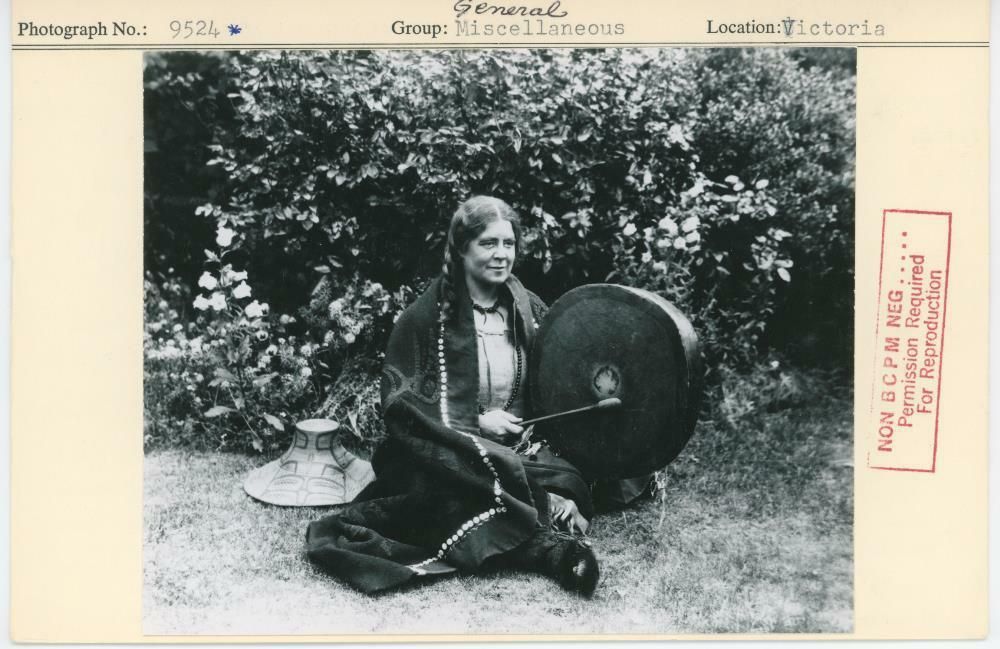 Image representing photograph.