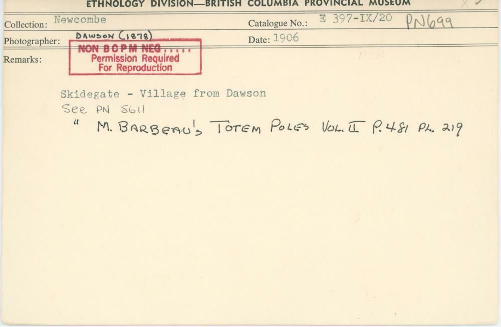 Image representing photograph.