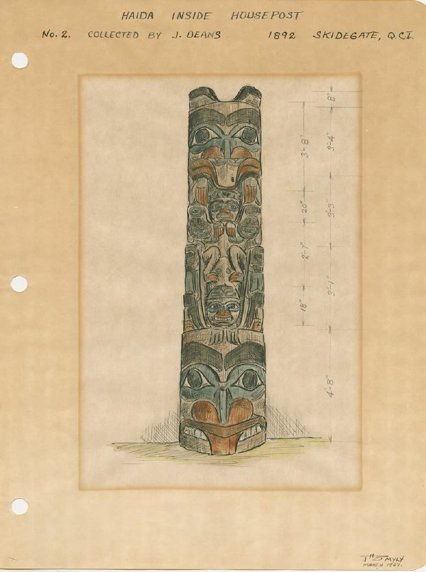 Image representing Pole.