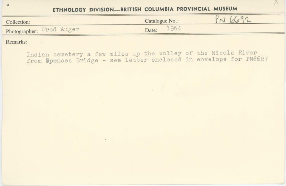 Image representing photograph.