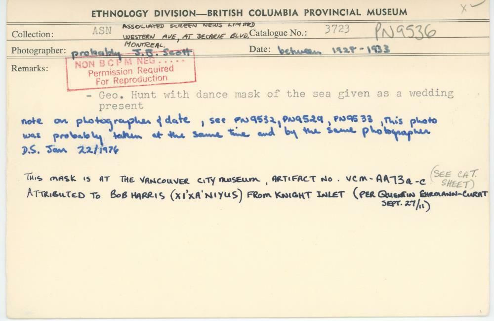 Image representing photograph.