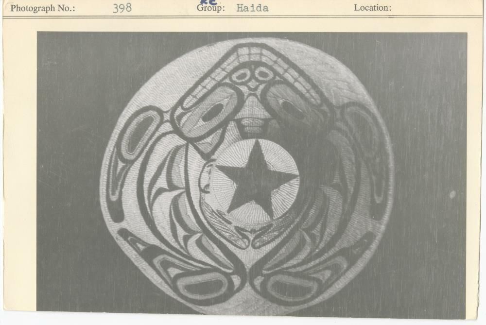 Image representing photograph.