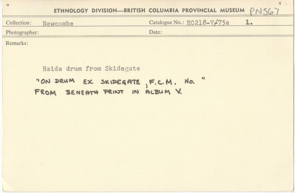 Image representing photograph.