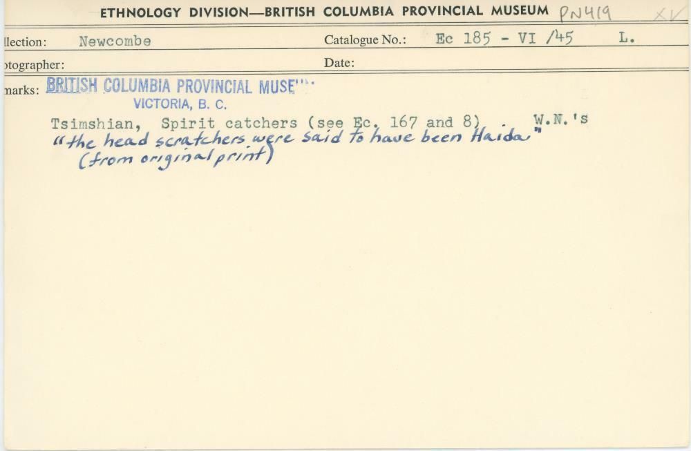 Image representing photograph.