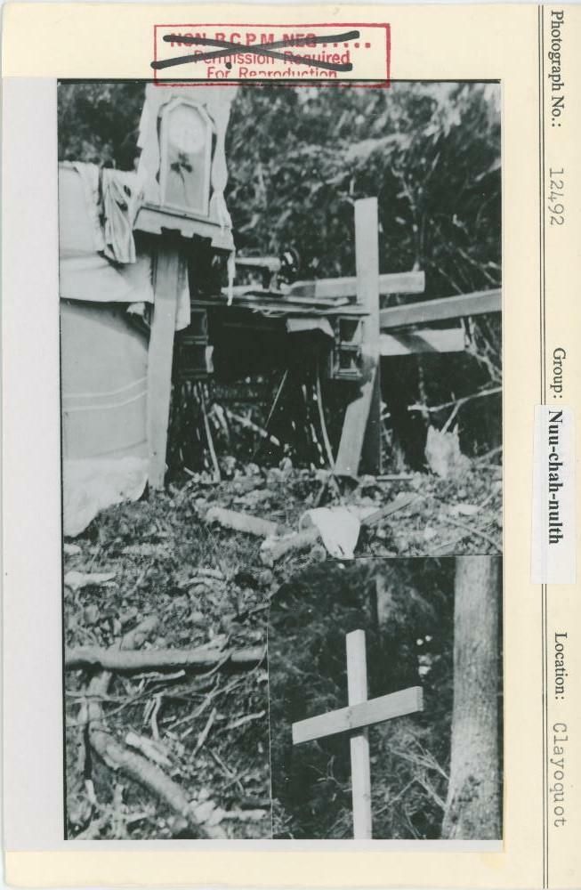 Image representing photograph.