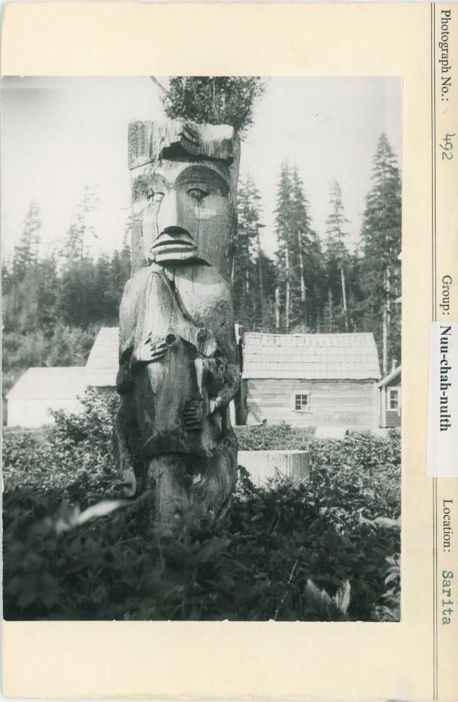 Image representing photograph.