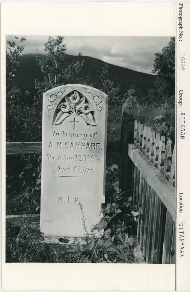 Image representing photograph.