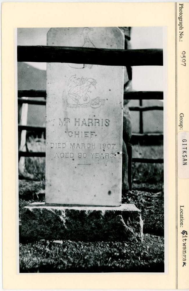 Image representing photograph.