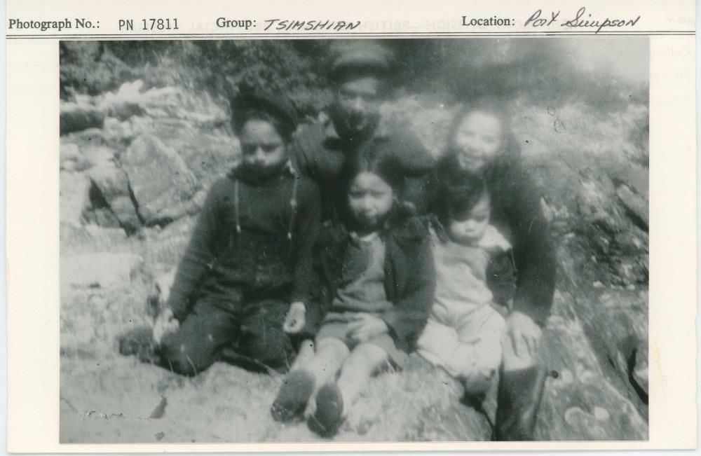 Image representing photograph.