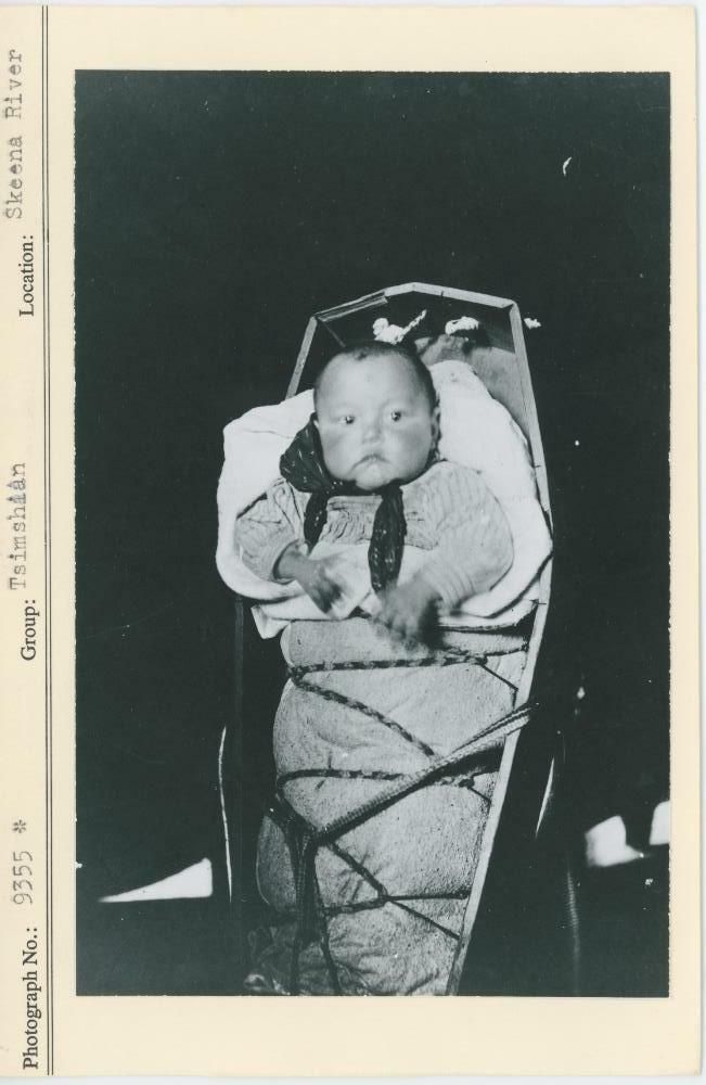 Image representing photograph.