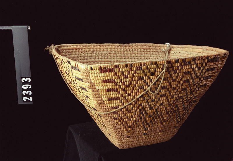 Image representing Basket.