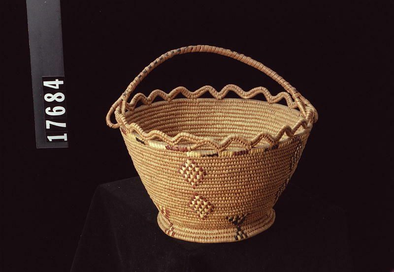 Image representing Basket.