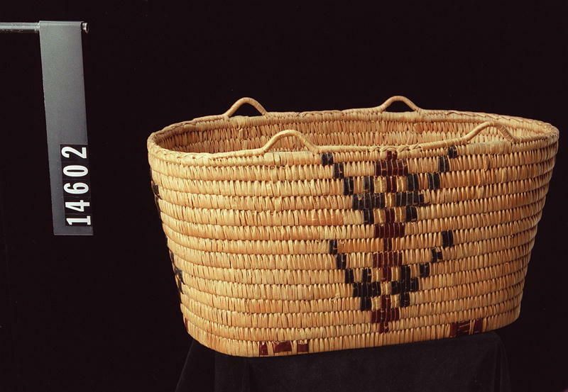 Image representing Basket.