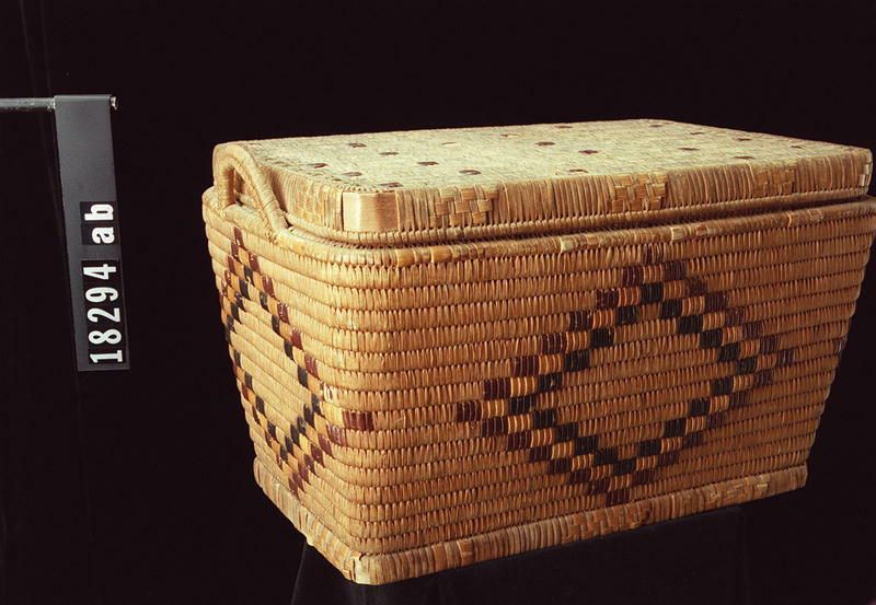 Image representing Basket.