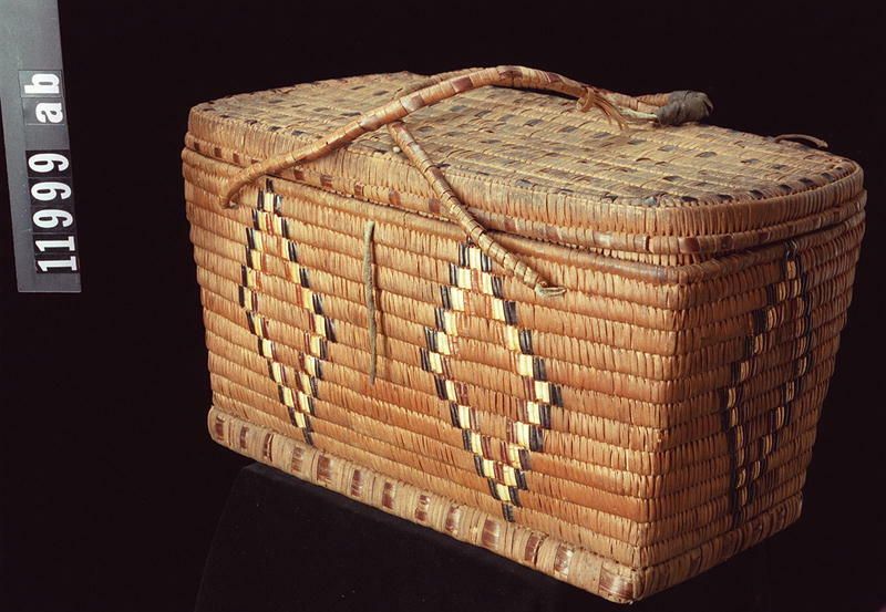 Image representing Basket.