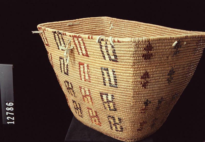 Image representing Basket.