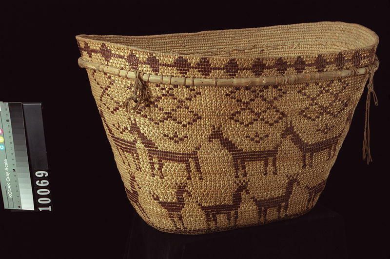 Image representing Basket.