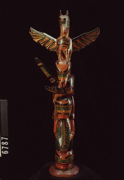 Image representing Pole, model.