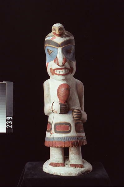 Image representing Figure.