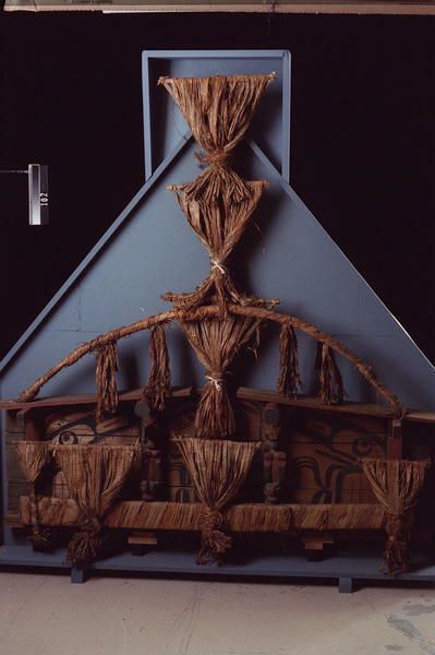 Image representing Model.