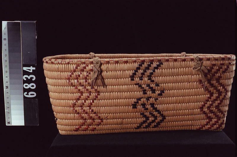 Image representing Basket.