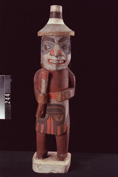 Image representing Figure.