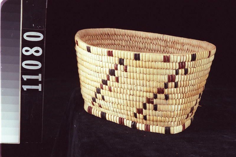 Image representing Basket.