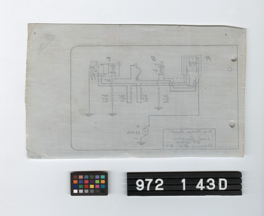 Image representing Blueprint.