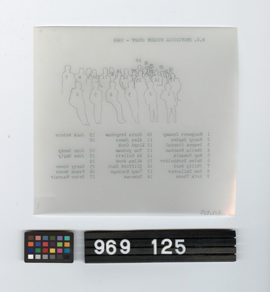 Image representing Print, Photographic.