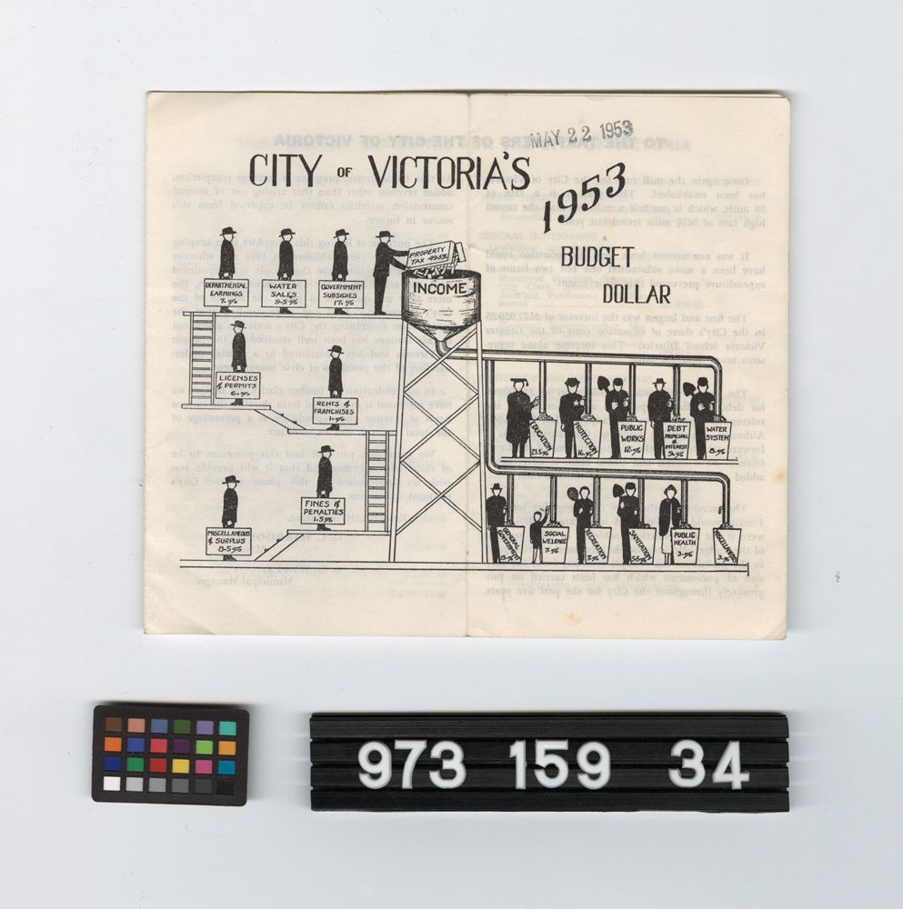 Image representing booklet.