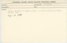 Image representing photograph.