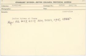 Image representing photograph.