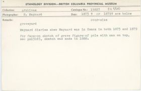 Image representing photograph.