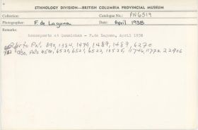 Image representing photograph.