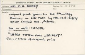 Image representing photograph.