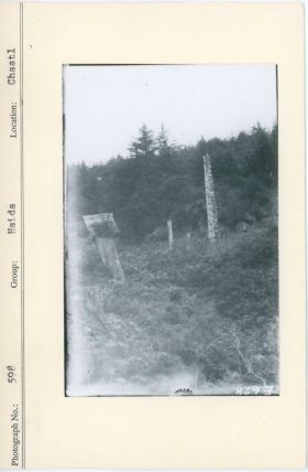 Image representing photograph.