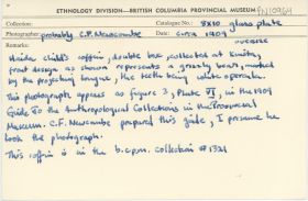 Image representing photograph.