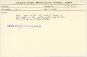 Image representing photograph.