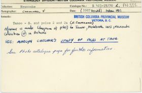 Image representing photograph.