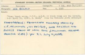 Image representing photograph.