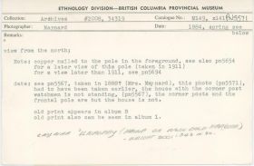 Image representing photograph.