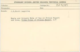 Image representing photograph.