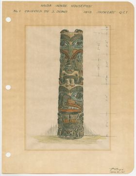 Image representing Pole.