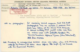 Image representing photograph.