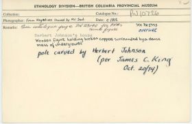 Image representing photograph.