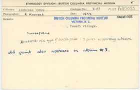 Image representing photograph.