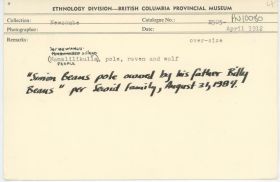 Image representing photograph.