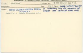 Image representing photograph.