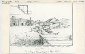 Image representing photograph.