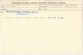 Image representing photograph.